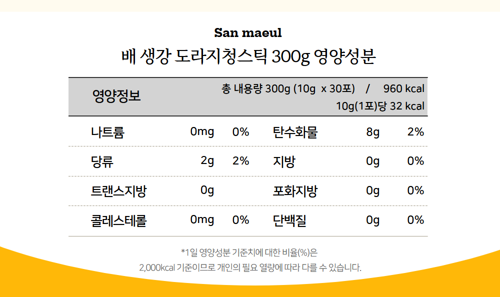 제품별 성분표기 1000 9.jpg